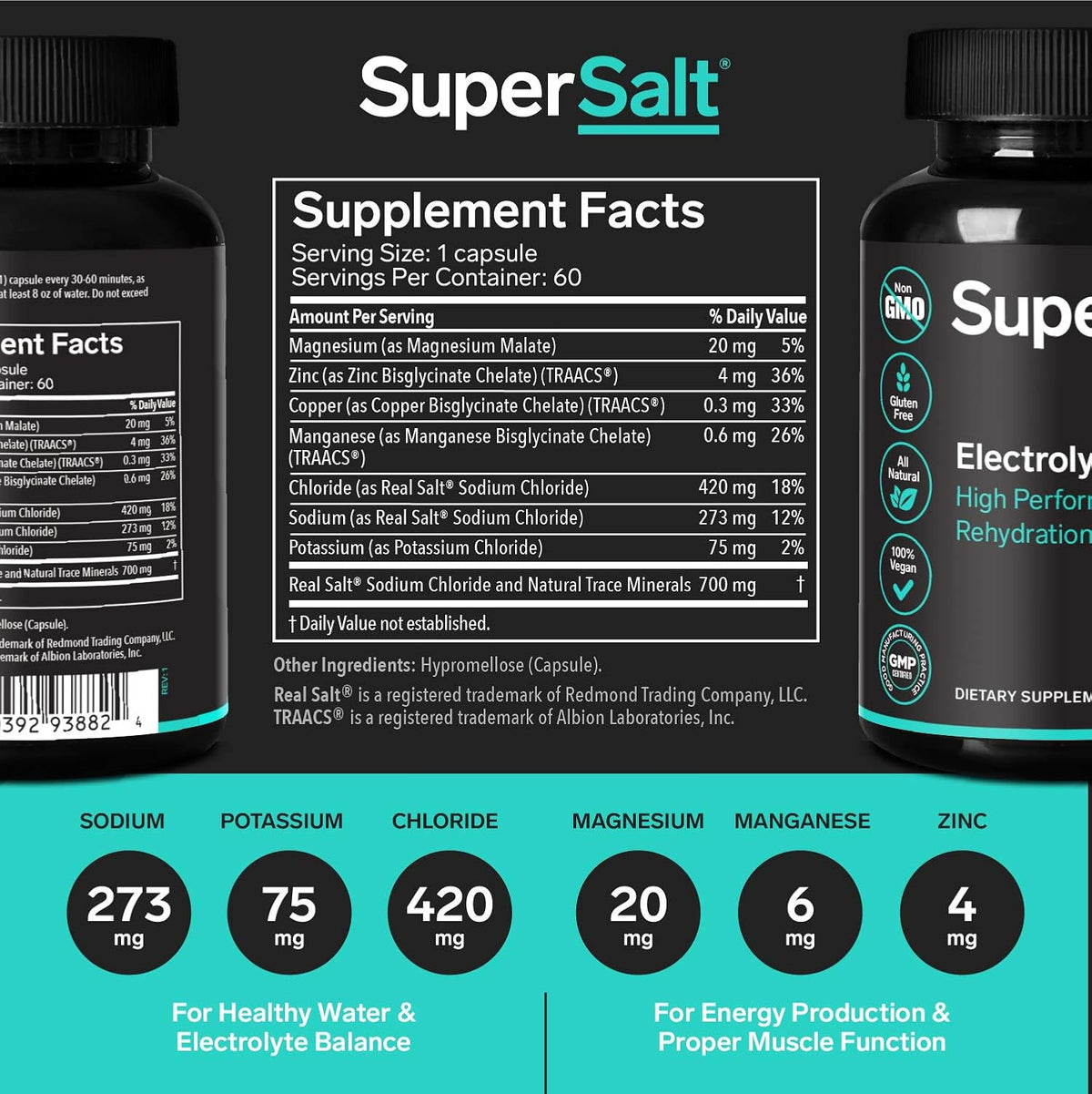 Keto Electrolyte Supplement, Salt Replacement Tablets for Rapid Oral Rehydration & Post Workout Recovery, Magnesium, Zinc, Sodium, Copper | 60 Capsules | Stop Leg Cramps and Restore Energy