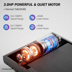 CURSOR FITNESS 16% Incline Treadmills for Home Small with 3 LED Displays | 400LBS Capacity Foldable Walking Pad Treadmill with Low Noise 3.0HP Motor, Portable Treadmill 0.6-7.0MPH