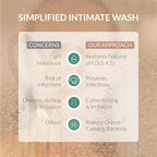 AreoVeda Natural Prebiotic Intimate Wash With Lactic Acid & Inulin | Helps Maintain pH Balance | Promotes A Healthy Skin Microbiome | Safe For Pregnancy| Lab Tested, Ecocert Certified, & EWG Verified (100ml)