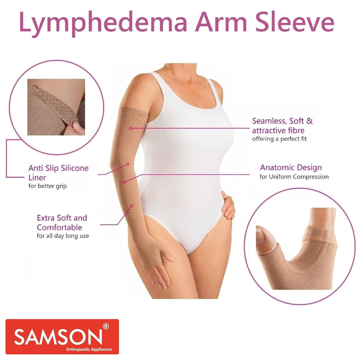 Lymphedema Arm Sleeve (Single) - Compression Stocking Recommended by Doctors, For Post-Mastecomy & Lymphoedema of Hand and Arm, Extra-Firm Graduated Compression (For Women & Men)
