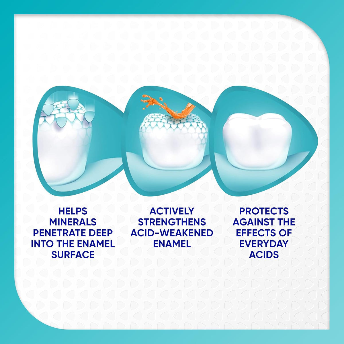 Sensodyne Pronamel Fresh Breath Enamel Toothpaste for Sensitive Teeth and Cavity Protection, Fresh Wave - 4 oz (4 Pack)