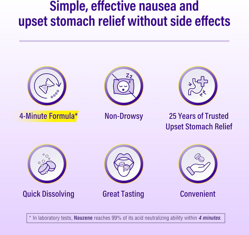 Nauzene Non-drowsy Upset Stomach & Nausea Relief Chewable Tablets - Fast-Acting Relief in 4 Minutes - Doctor Recommended - Wild Cherry Flavor, 42 ct