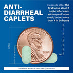MAJOR Anti-Diarrheal Loperamide Hydrochloride 2 mg, 24 Caplets (1-Pack)