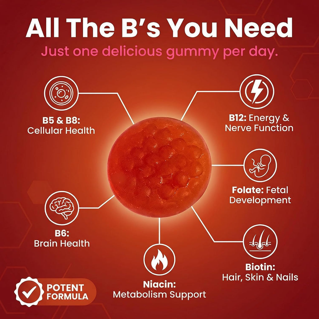Sugar Free Methylated Vitamin B Complex Gummies for Energy Support - Vitamin B12, B6, B7 Biotin, B9 Folate, B3 Niacin & B5 - Vegan, Third Party Tested - Prenatal & Older Adults - 60 Gummies