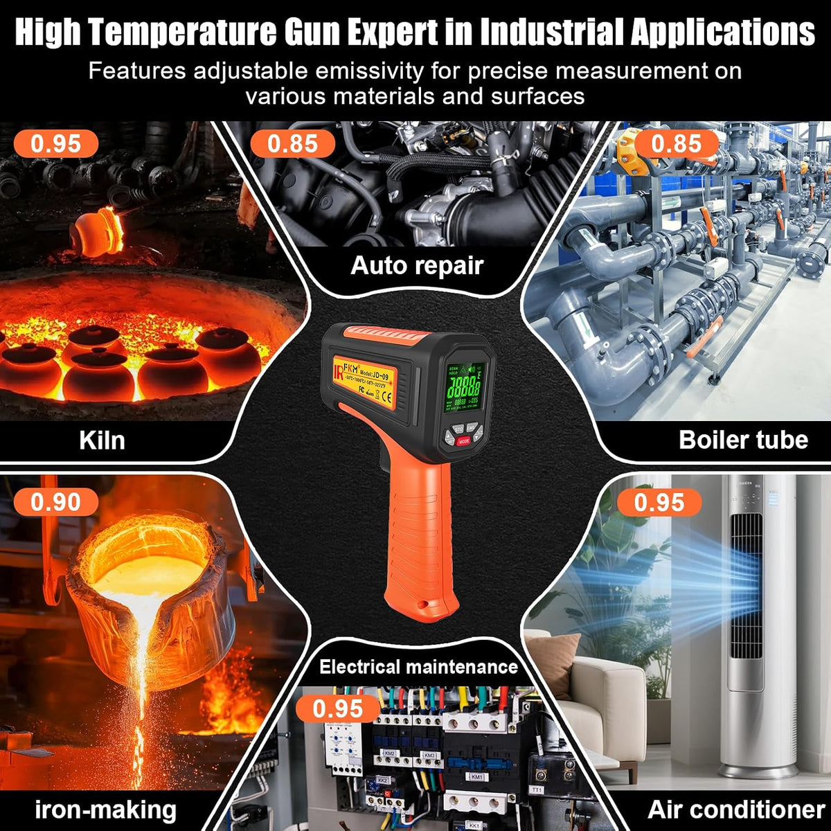 -58°F ~3272°F FKM Infrared Thermometer High Temperature Gun 50:1 Ratio | Digital IR Temp Gun,High Precision-Laser Thermometer Gun for Cooking,Kilns,Forges,Engine,HVAC,Industrial and Home Repair