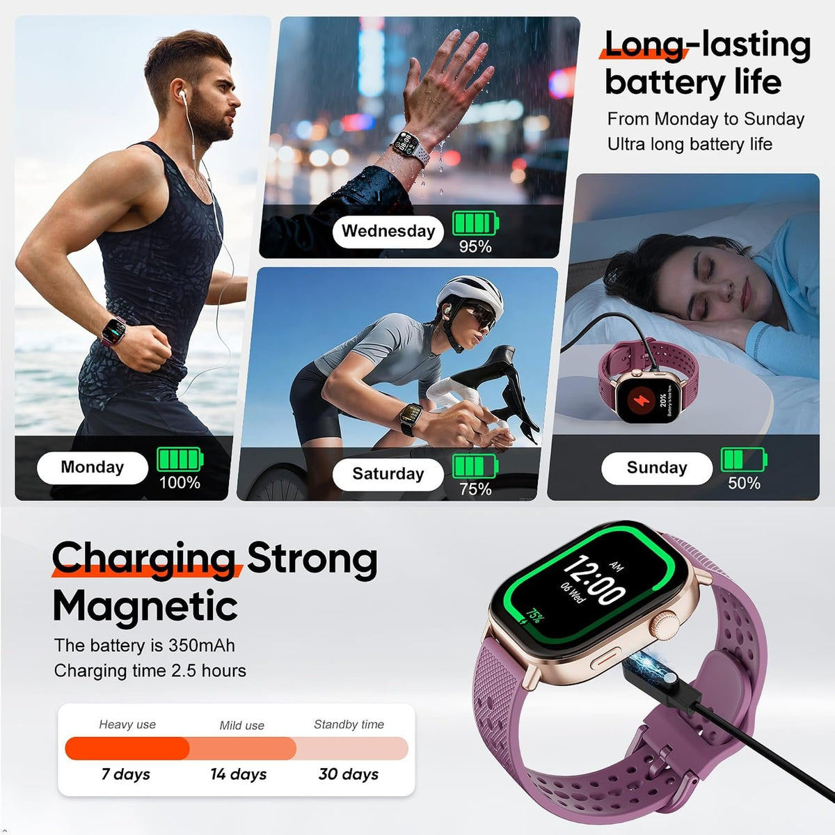 Built-in GPS Distance Tracking Watch for Men and Women, Average Pace Running & Swim Watch, Waterproof, Long Battery Life(Gold)