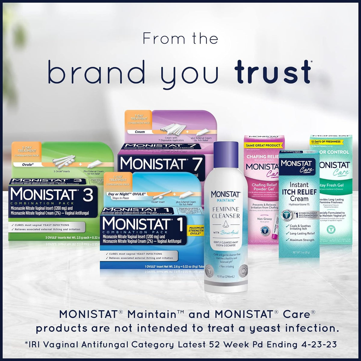 Vaginal Care Treatments