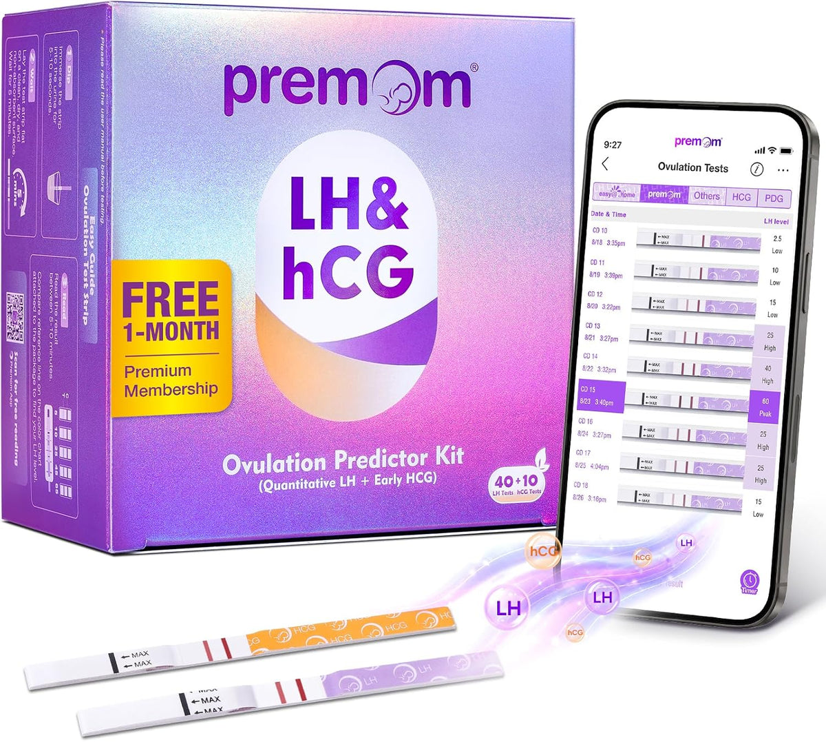 Premom Quantitative Ovulation Predictor Kit for Women