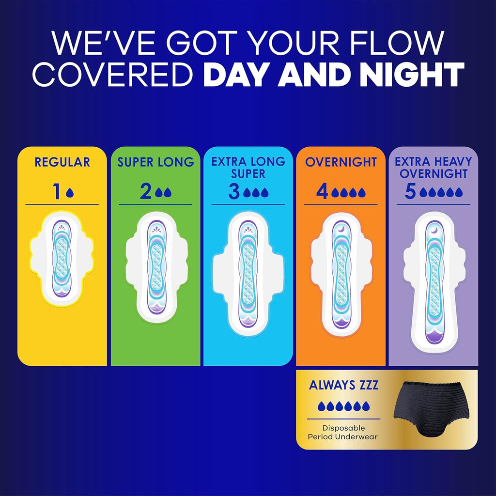 Always Ultra Thin Overnight Pads with Wings, Size 4, Overnight, 78 Count (3 Packs of 26)
