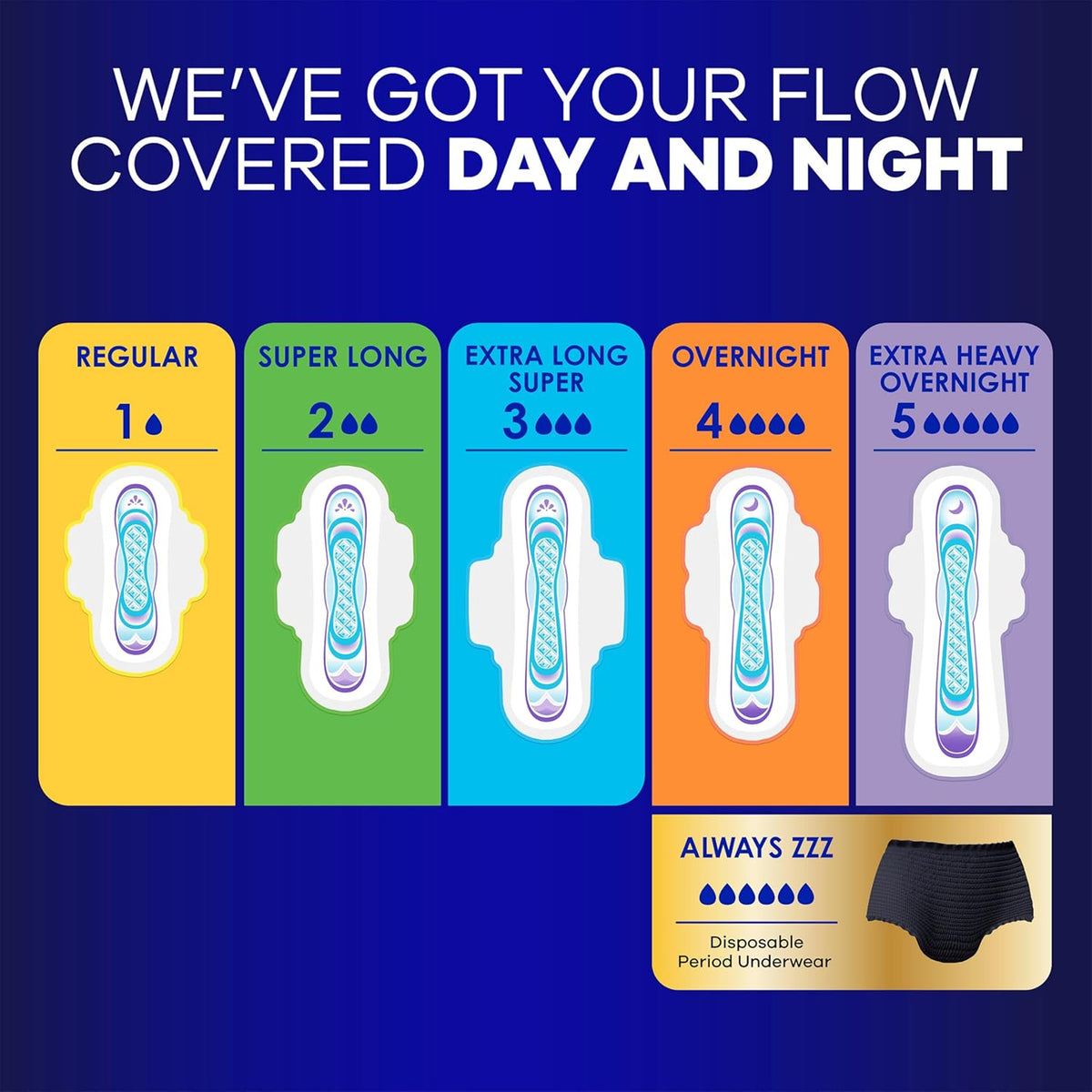 Always Ultra Thin Feminine Pads For Women, Size 5 Extra Heavy Overnight Absorbency, With Wings, Unscented, 24 Count