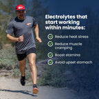 SaltStick Electrolyte FastChews Lemon Lime - 120 Chewable Tablets | Chewable electrolyte tablets that start working in 45 seconds. No mixing or waiting—just chew for hydration on the go.