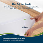Sensalou Bed Protectors Waterproof Breathable 200 cm