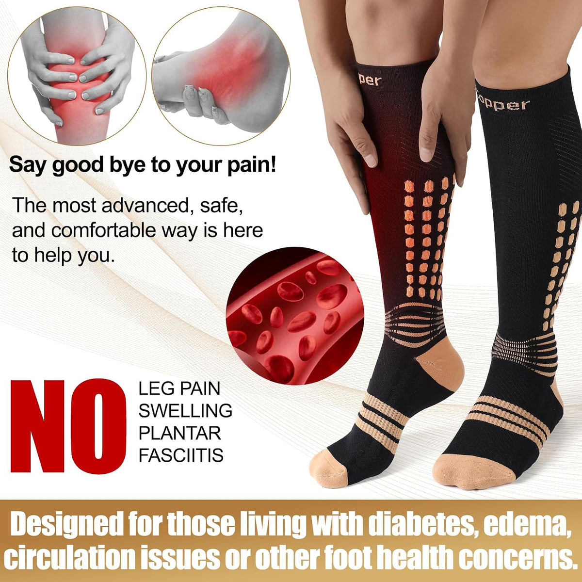 NEENCA Professional Compression Socks for Women Men Circulation, 20-30 mmHg | Copper Infused Fiber, Patented Massage Dots Design, Medical Sock for Pain Relief, Swelling, Nurse, Travel, Flight, Daily Wear
