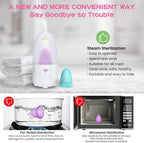 Menstrual Cup Steamer Sterilizer with 2 Reusable Menstrual Cups, Upgraded Period Cups Cleaner Wash Kit