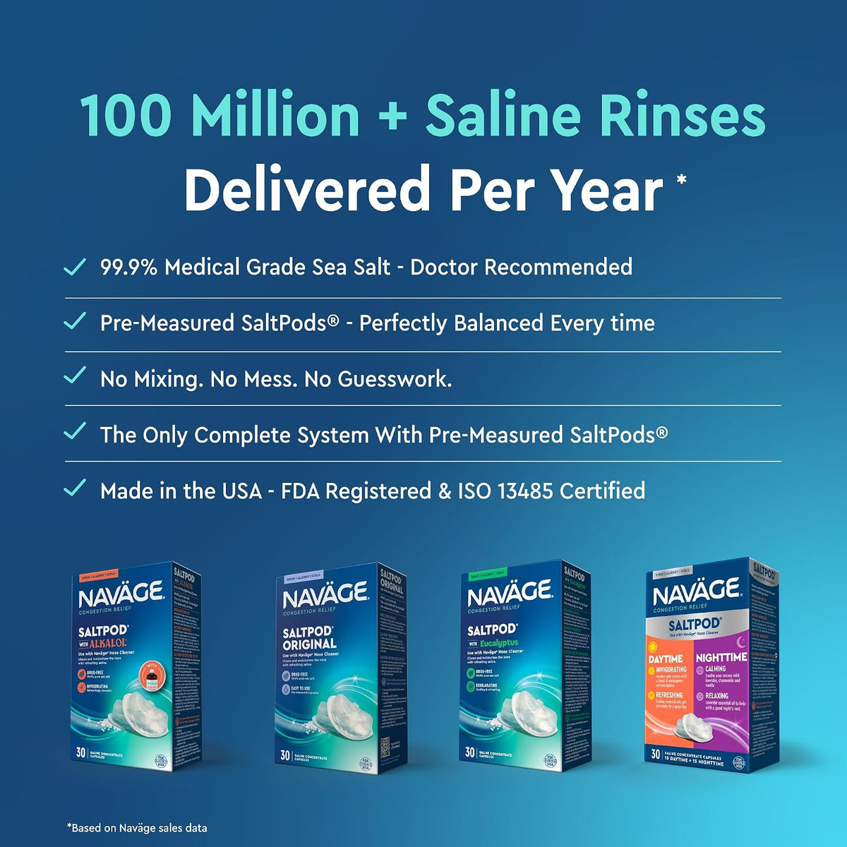 NAVAGE® Starter Bundle: Nose Cleaner, 30 SaltPods, Congestion Relief | Complete Sinus Care Kit: Powered Nasal Irrigation System w/ 30 Pre-Measured SaltPods for Clinically Proven Benefits