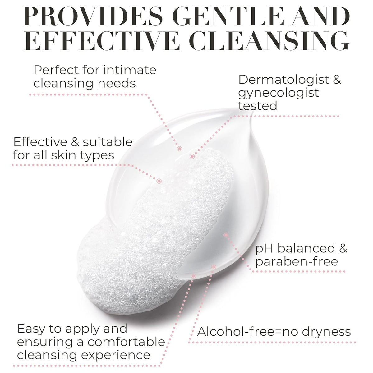 Vaginal Wash for Dryness Relief - pH Balanced Feminine Wash for Women, Alleviate Irritation & Discomfort, Fragrance-Free, Paraben-Free, Suitable for All Skin Types