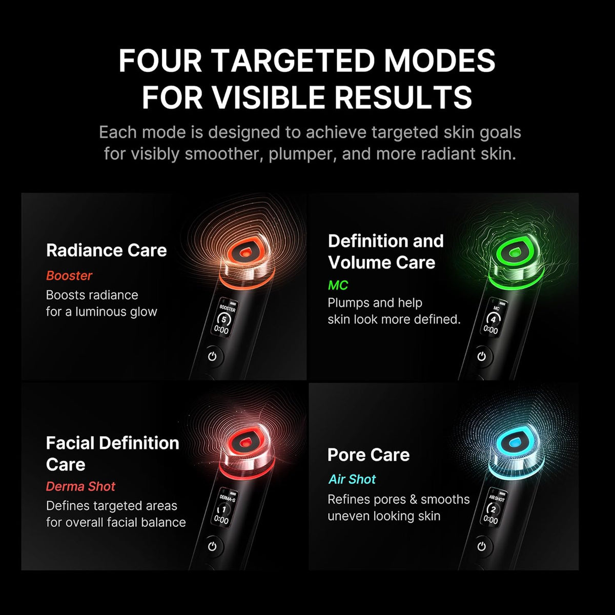 LED Health and Personal Care