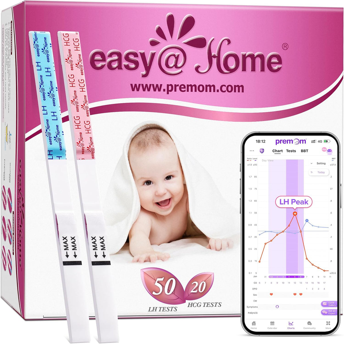 Easy@Home 50 Ovulation Test Strips and 20 Pregnancy Test Strips Combo Kit | Ovulation and Pregnancy Test Strips, 50 LH Tests + 20 hCG Tests, Daily Ovulation Tracking, Package May Vary