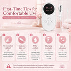 FDA Cleared Pelvic Floor Exercise Device for Women
