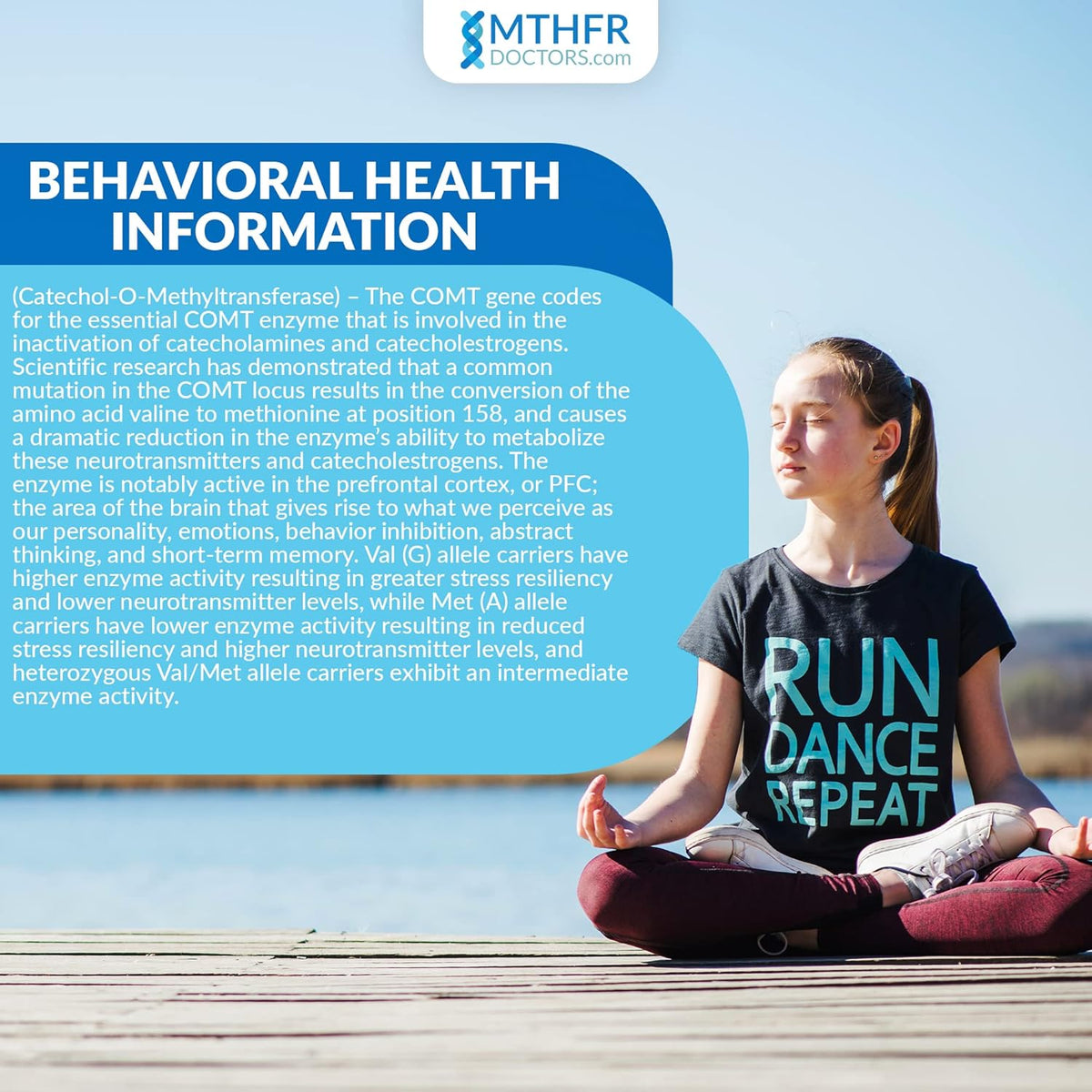 MTHFR.com Genetic Test Kits