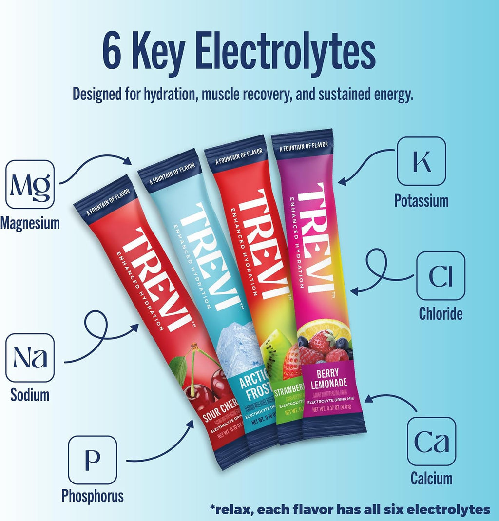 TREVI Electrolytes Powder Packets, Sugar Free Hydration, Favorites 20 Pack | Essential Daily Drink Mix, 0 Sugar, Magnesium, Potassium, Vitamin C, Calcium, B6 & B12 Vitamins