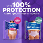 Always Discreet MaxiProtect Adult Diapers for Women, Incontinence Underwear, Postpartum Essentials, Bladder Leak Protection, Disposable Briefs, Maximum Plus Absorbency, Size L, 14 Count