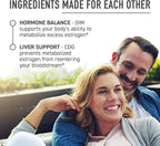 DIM Dietary Supplements