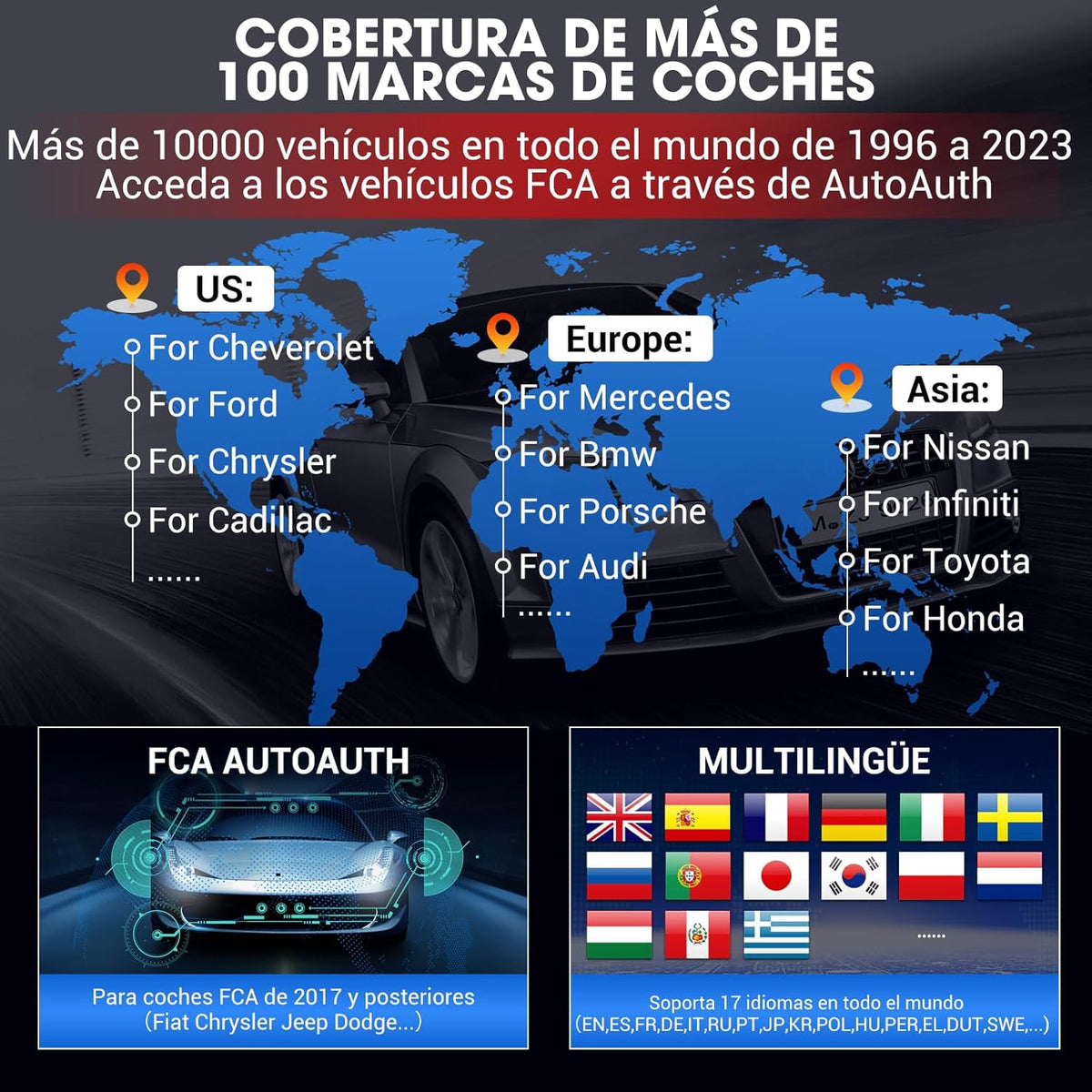 KINGBOLEN K7 OBD2 Multi-brand Car Diagnosis, Bidirectional Car Diagnosis Machine, ECU Coding Online,Full System Diagnosis 31+ Services,Free Updates for Life