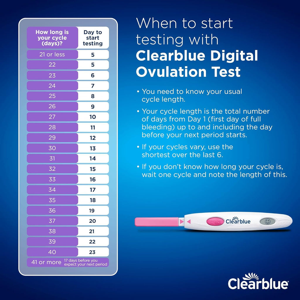 Clearblue Pregnancy Test Kits Maternity 10 tests