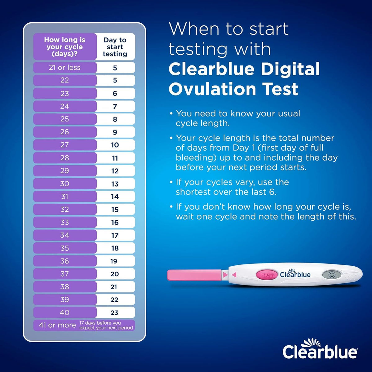 Clearblue Pregnancy Test Kits Maternity 10 tests