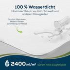 Sensalou Maternity Pads Waterproof Breathable 90 cm