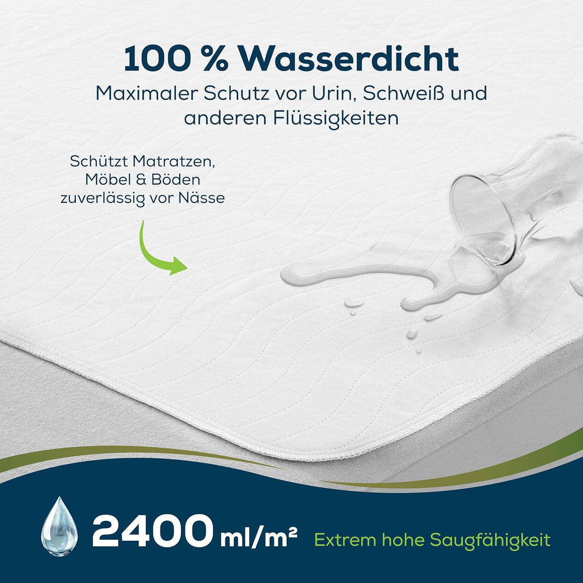 Sensalou Maternity Pads Waterproof Breathable 90 cm