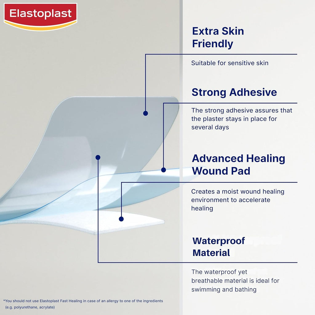 Elastoplast Waterproof XL Fast Healing Wound Dressings 6.5cm x 4.3cm (8 Pack) | Reduces Risk of Scarring | Extra Strong Adhesion | Waterproof Plaster | Protects Wounds from Dirt & Bacteria