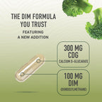 DIM Dietary Supplements