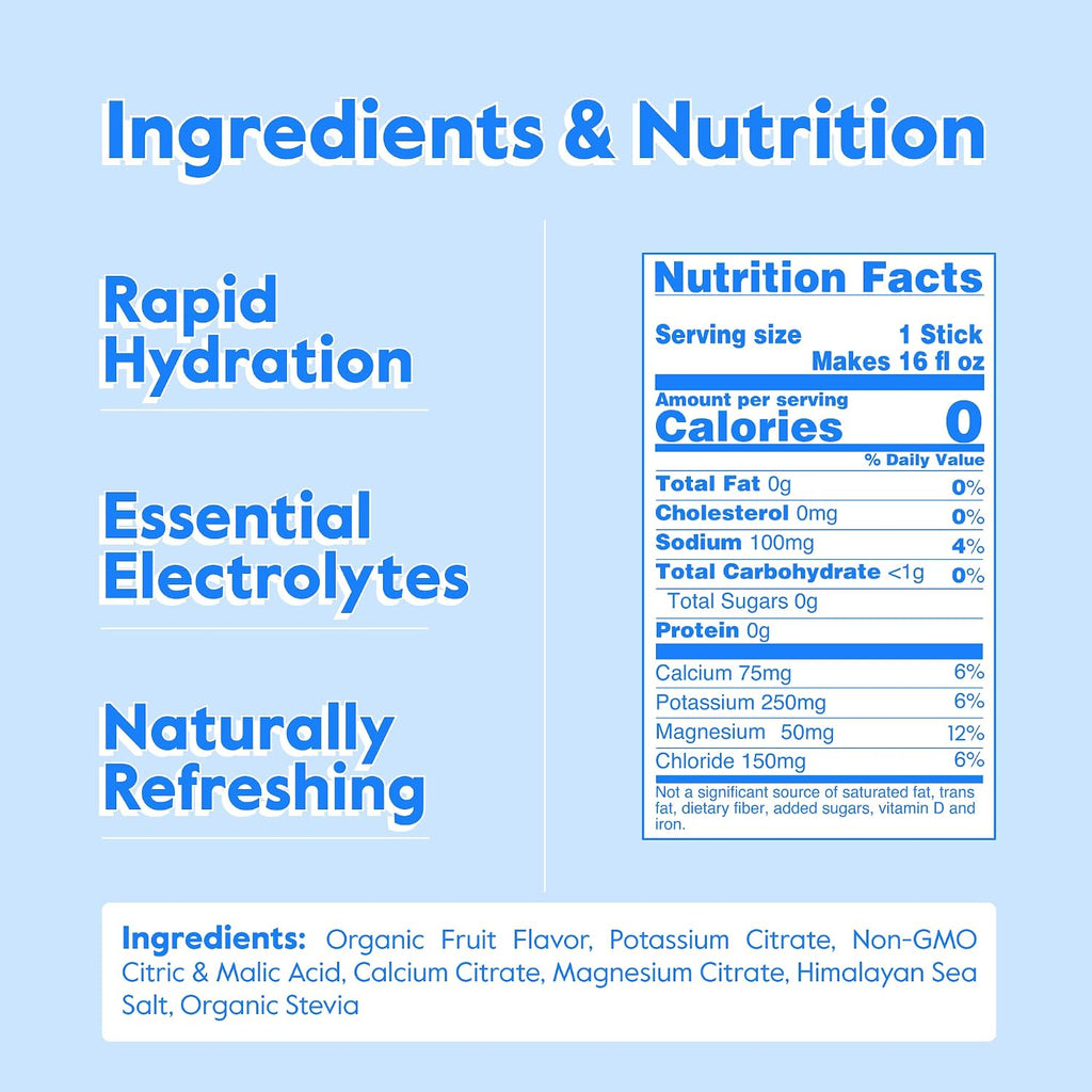 Nectar Hydration Packets - Electrolytes Powder Packets - Sugar Free & 0 Calorie - Organic Fruit Liquid Daily IV Electrolytes Powder for Dehydration Relief and Rehydration (Variety 30 Pack)