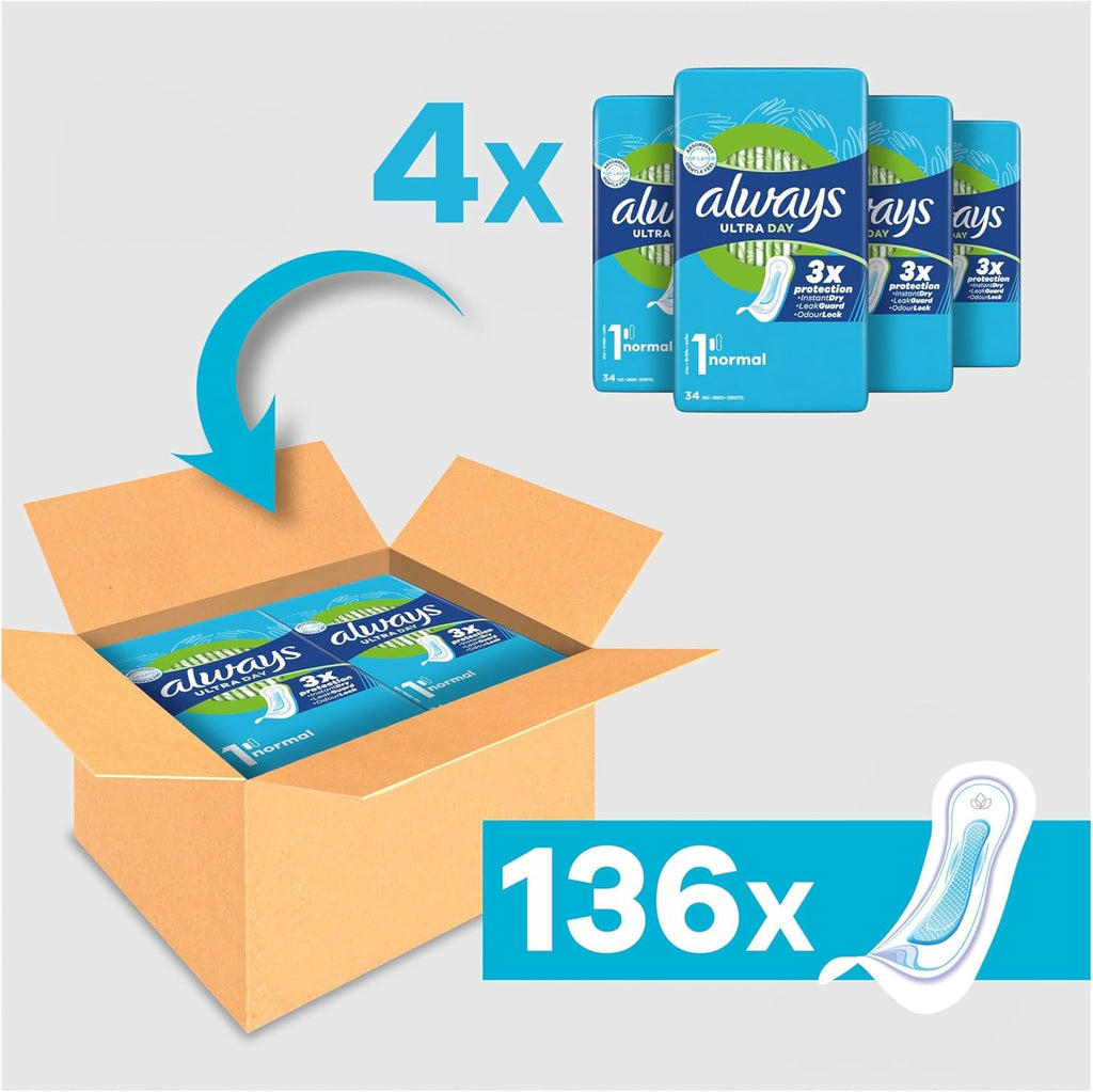 Always Sanitary Pads 34 pieces