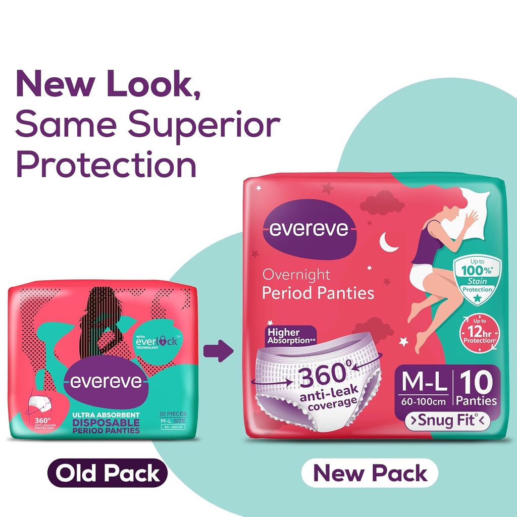 Evereve Period Panty For Girls & Women, (M-L), 10 Pcs, 360 Degree Coverage, 0% Leaks, High Absorbency For Heavy Flow, Maternity Delivery Pads, Postpartum & Overnight Protection, Disposable Panty