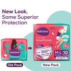 Evereve Period Panty For Girls & Women, (M-L), 10 Pcs, 360 Degree Coverage, 0% Leaks, High Absorbency For Heavy Flow, Maternity Delivery Pads, Postpartum & Overnight Protection, Disposable Panty