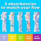 Tampax Pearl Tampons for Women, with LeakGuard Braid, Super Absorbency, Unscented, 50 Count