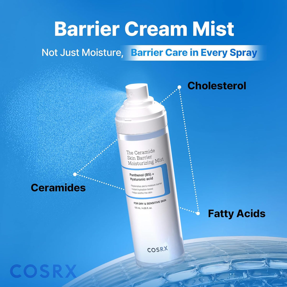 Skin Care