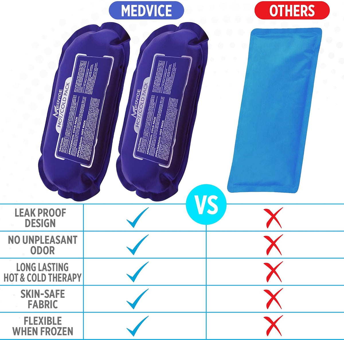 Reusable Hot and Cold Ice Packs for Injuries (3-Piece Set), Joint Pain | Gel Ice Packs - Muscle Soreness and Body Inflammation Support - Adjustable & Flexible for Knees, Back, Shoulders, Arms & Legs