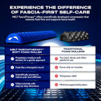 MELT Method 36 Inch Half Foam Roller for Back w/FasciaTherapy Technology - Low Density Soft Foam Roller for Physical Therapy - Half Round & Soft - Great for Pilates & Gentle Muscle Recovery