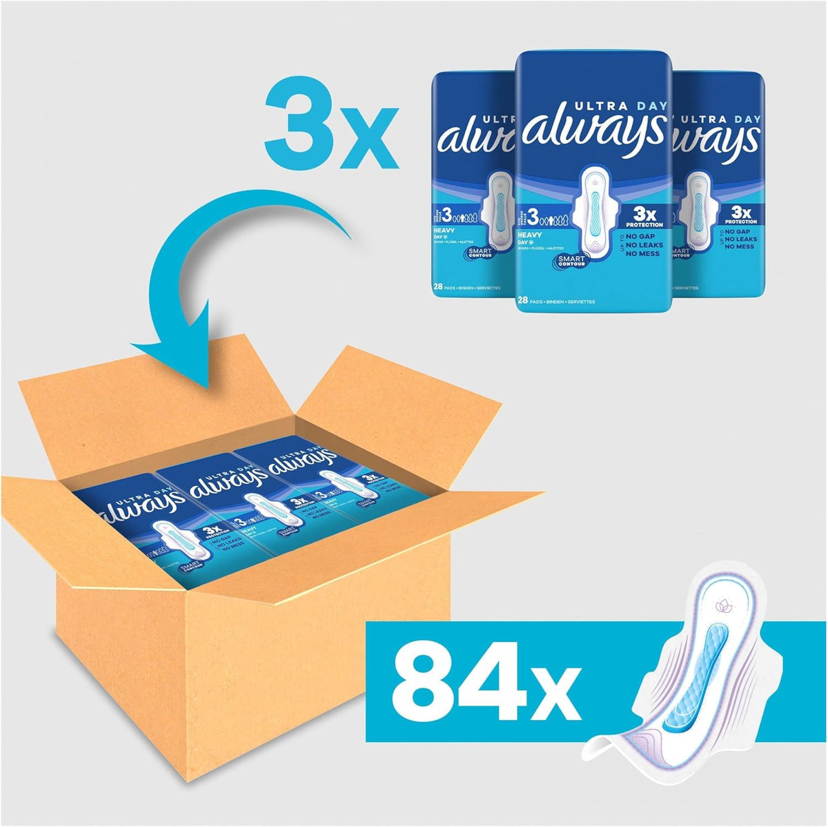 Always Sanitary Pads 84 pieces