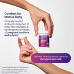 Schwangerschaftsunterstutzung Dietary Supplements