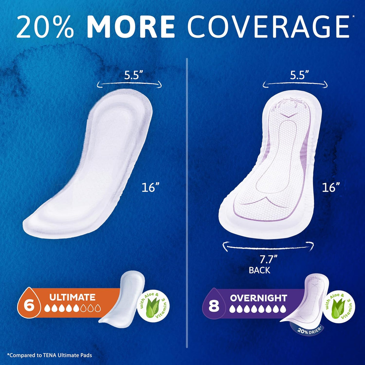 TNA Sensitive Care Incontinence Pads, Bladder Control, Postpartum for Women, Overnight Absorbency, Extra Coverage, 135 Count