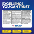 GenCare Low Dose Aspirin 81mg Enteric Coated Tablets, 500 Count | Compares to Bayer; daily low-dose aspirin for heart health, pain & fever relief, baby aspirin