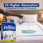 Friends Premium Large Disposable Underpads for Adults (60x90 cm) | 10 Count | 2X Highly Absorbent | Gel Lock Technology | Unisex | Extra Soft top Layer | Odour Lock | Anti-Bacterial & Leak- Proof