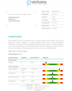Veri Sexual Health Tests