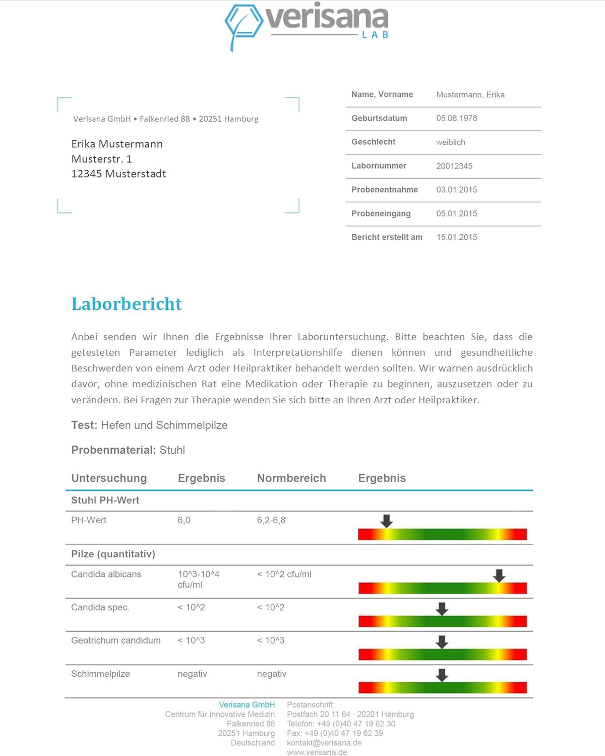 Veri Sexual Health Tests
