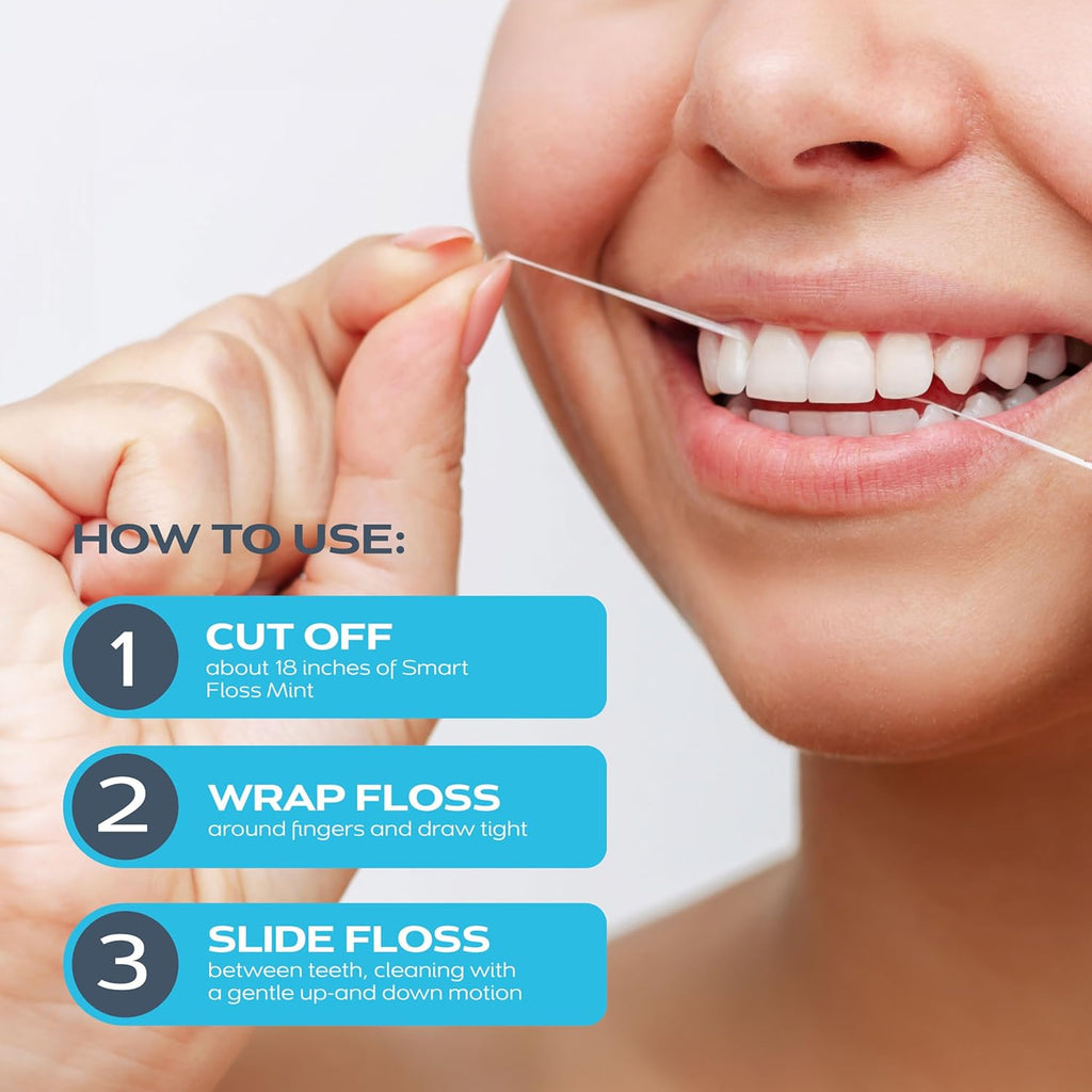 DrTung's Smart Floss, Mint Natural Expanding Dental Floss - Pack of 2 | Gentle on Tooth & Gums, Expands & Glides, PTFE & PFAS Free, Certified Organic Mint Essential Oils